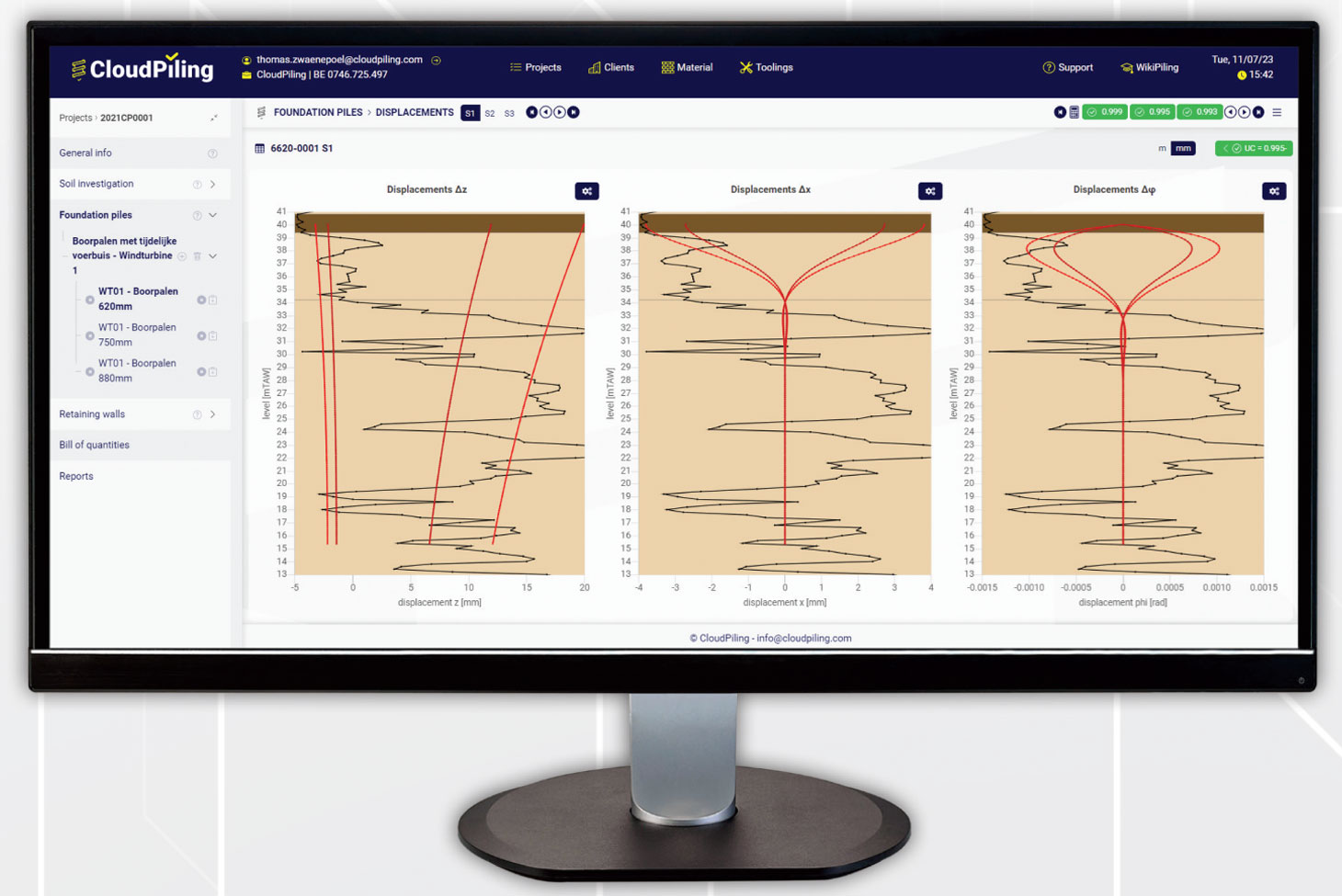 Data projected on desktop monitor
