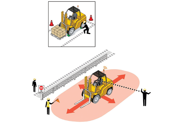 Technical drawing
